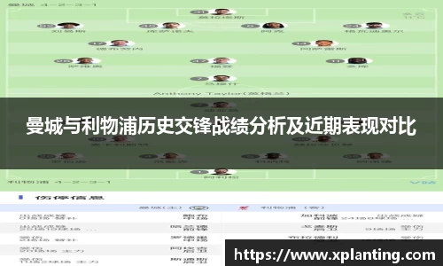 曼城与利物浦历史交锋战绩分析及近期表现对比